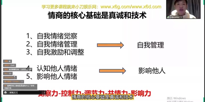 5--1单元_第5集：正确认识沟通.mp4