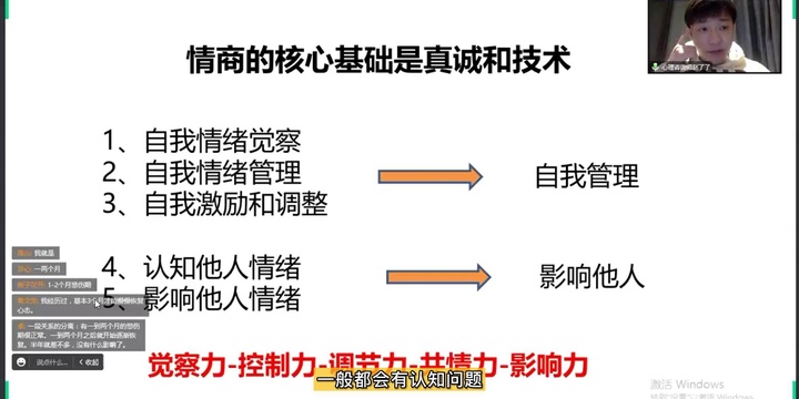 4--1单元_第4集：沟通的五大技能.mp4