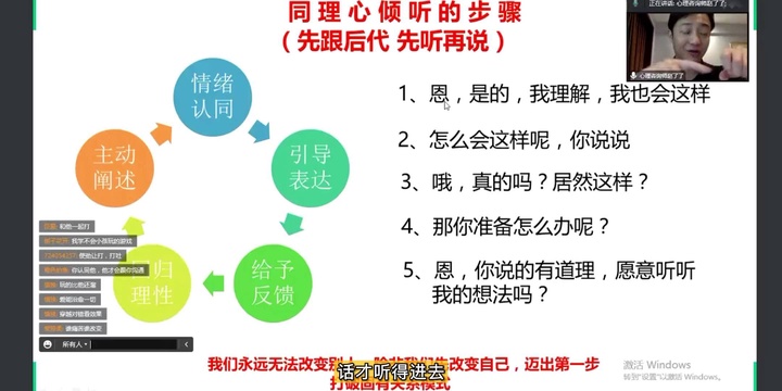 14--1单元_第14集：共情倾听的技巧.mp4