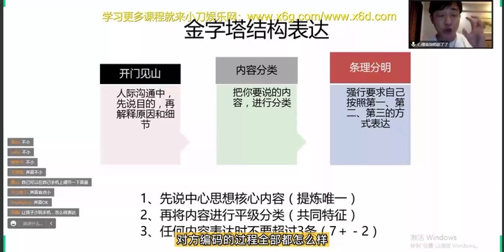 7--1单元_第7集：金字塔结构表达法.mp4